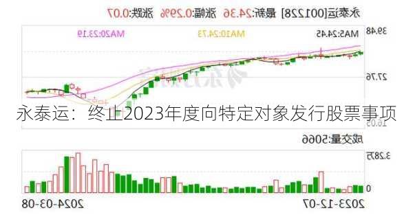 永泰运：终止2023年度向特定对象发行股票事项-第1张图片-