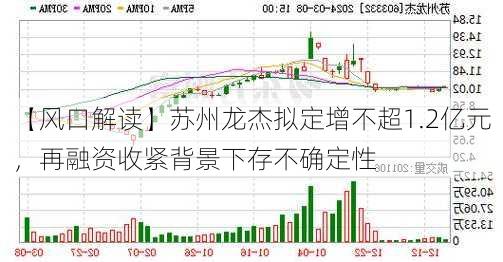 【风口解读】苏州龙杰拟定增不超1.2亿元，再融资收紧背景下存不确定性