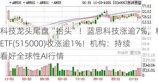 科技龙头尾盘“抬头”！蓝思科技涨逾7%，科技ETF(515000)收涨逾1%！机构：持续看好全球性AI行情-第2张图片-