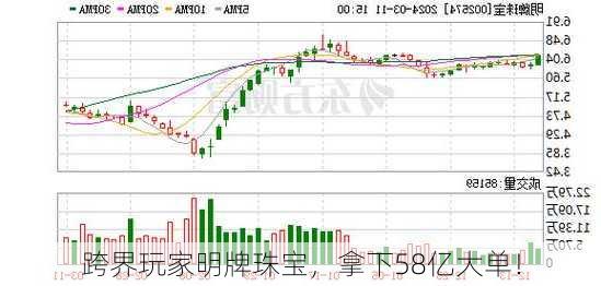 跨界玩家明牌珠宝，拿下58亿大单！-第1张图片-