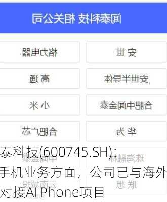 闻泰科技(600745.SH)：AI手机业务方面，公司已与海外客户对接AI Phone项目-第1张图片-