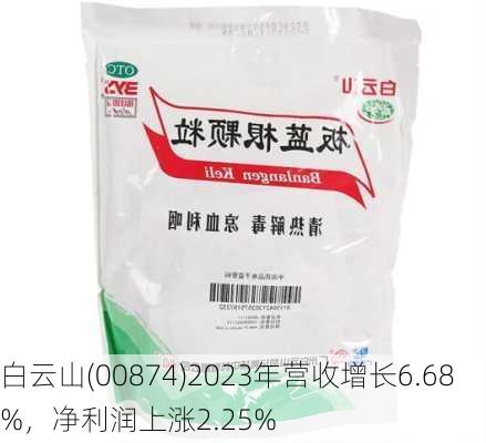 白云山(00874)2023年营收增长6.68%，净利润上涨2.25%-第3张图片-