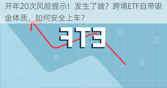 开年20次风险提示！发生了啥？跨境ETF自带吸金体质，如何安全上车？-第1张图片-