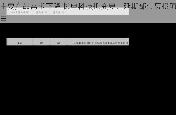 主要产品需求下降 长电科技拟变更、延期部分募投项目-第2张图片-