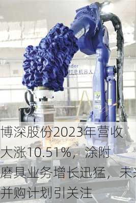 博深股份2023年营收大涨10.51%，涂附磨具业务增长迅猛，未来并购计划引关注-第2张图片-