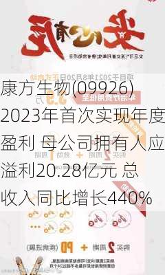 康方生物(09926)2023年首次实现年度盈利 母公司拥有人应占溢利20.28亿元 总收入同比增长440%