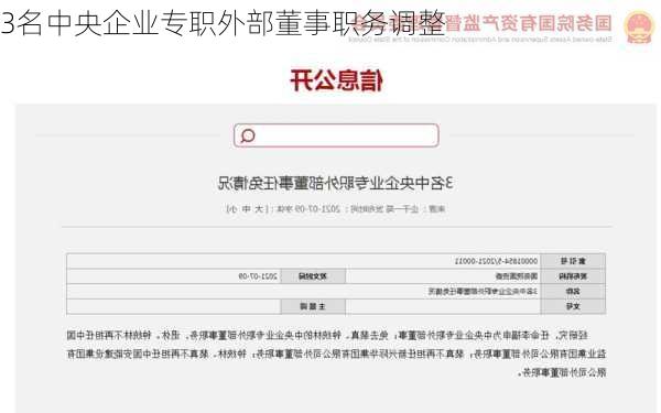 3名中央企业专职外部董事职务调整-第1张图片-