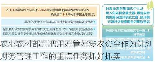 农业农村部：把用好管好涉农资金作为计划财务管理工作的重点任务抓好抓实-第1张图片-