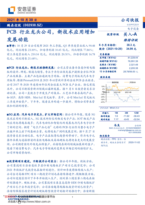 鹏鼎控股(002938.SZ)：目前公司RFPCB相关产品已有量产-第1张图片-