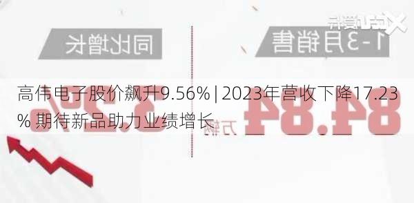 高伟电子股价飙升9.56% | 2023年营收下降17.23% 期待新品助力业绩增长-第2张图片-