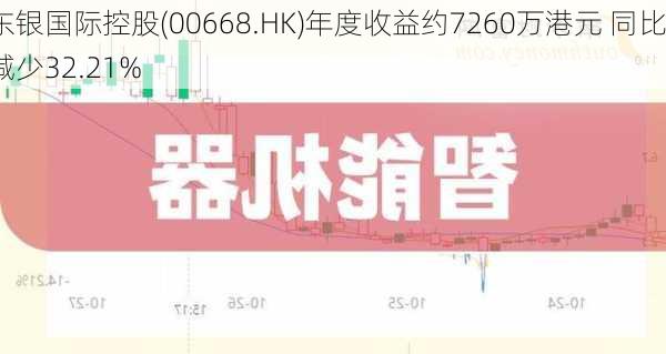 东银国际控股(00668.HK)年度收益约7260万港元 同比减少32.21%-第1张图片-