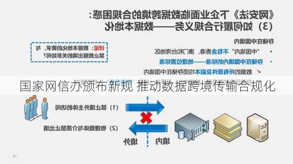 国家网信办颁布新规 推动数据跨境传输合规化