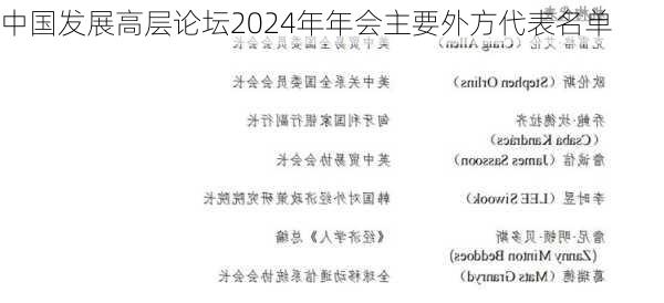 中国发展高层论坛2024年年会主要外方代表名单