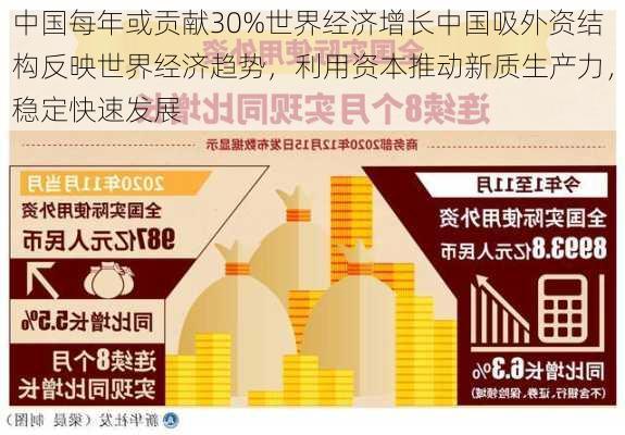 中国每年或贡献30%世界经济增长中国吸外资结构反映世界经济趋势，利用资本推动新质生产力，稳定快速发展