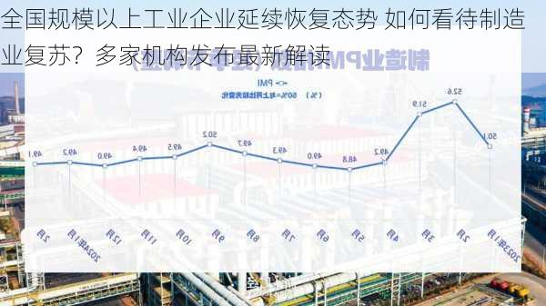 全国规模以上工业企业延续恢复态势 如何看待制造业复苏？多家机构发布最新解读-第2张图片-