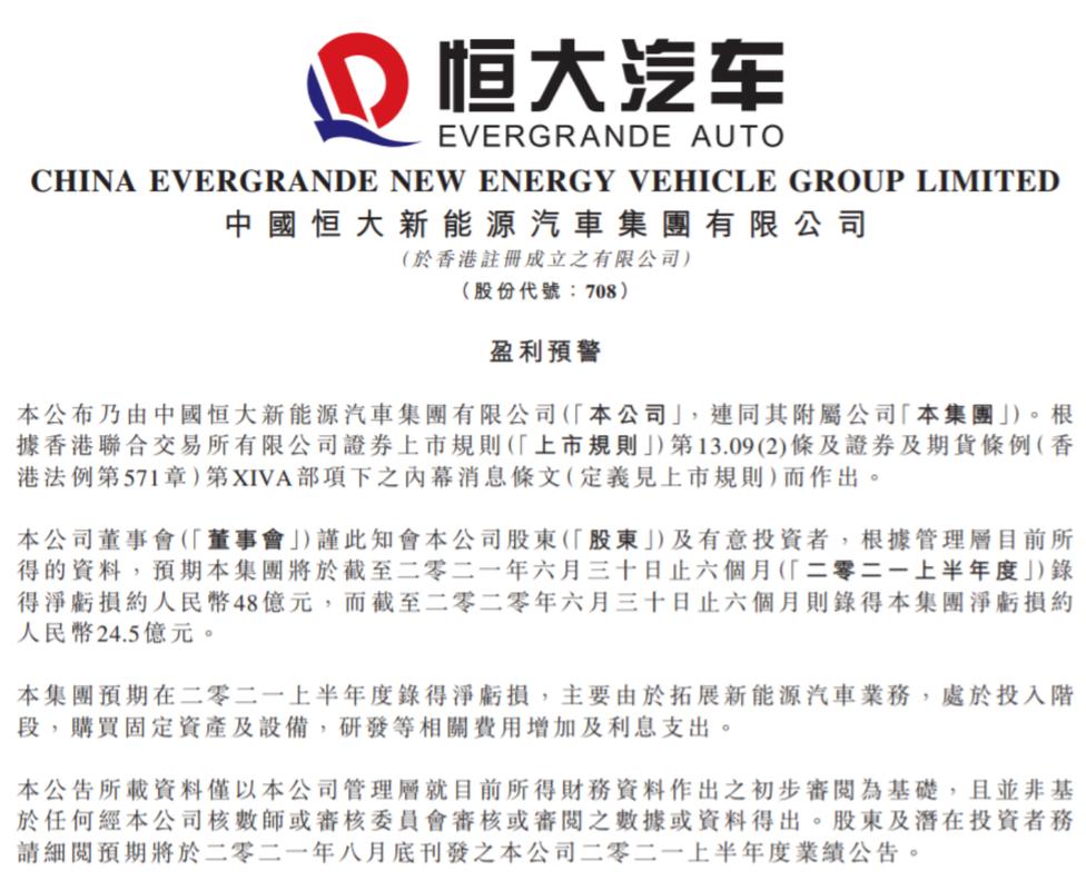 恒大汽车去年净亏损119.95亿元，预计有应付未来12个月的足够资金-第2张图片-