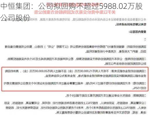 中恒集团：公司拟回购不超过5988.02万股公司股份-第1张图片-