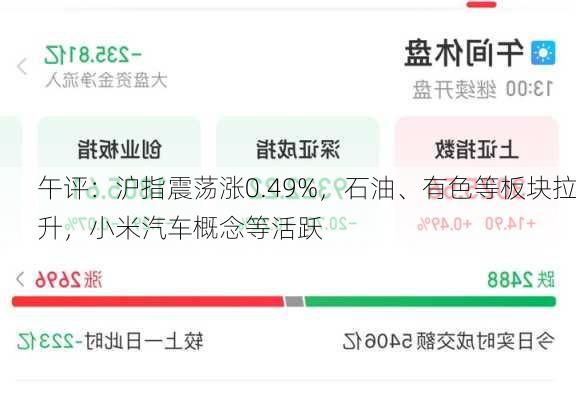 午评：沪指震荡涨0.49%，石油、有色等板块拉升，小米汽车概念等活跃-第1张图片-