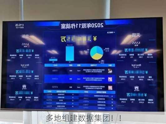 多地组建数据集团！！-第1张图片-