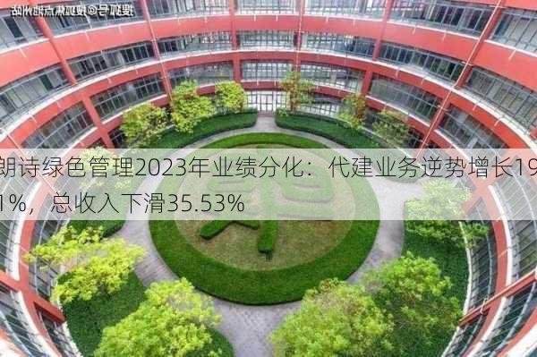 朗诗绿色管理2023年业绩分化：代建业务逆势增长19.1%，总收入下滑35.53%-第3张图片-