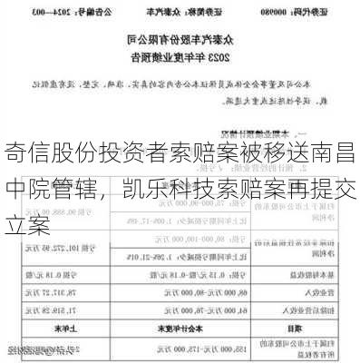 奇信股份投资者索赔案被移送南昌中院管辖，凯乐科技索赔案再提交立案-第1张图片-