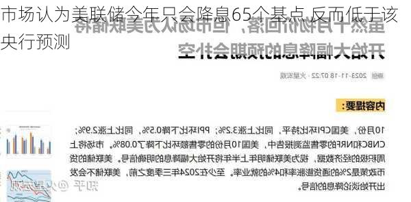 市场认为美联储今年只会降息65个基点 反而低于该央行预测-第2张图片-