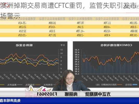 澳洲掉期交易商遭CFTC重罚，监管失职引发市场警示