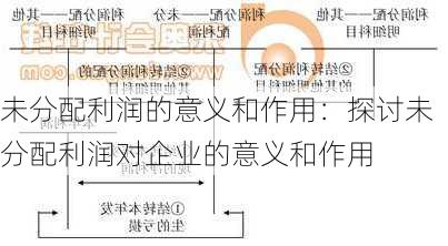 未分配利润的意义和作用：探讨未分配利润对企业的意义和作用-第2张图片-