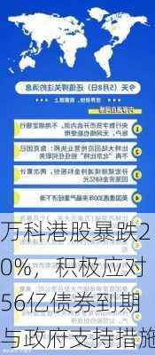 万科港股暴跌20%，积极应对56亿债券到期与政府支持措施-第2张图片-