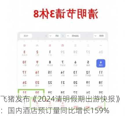 飞猪发布《2024清明假期出游快报》：国内酒店预订量同比增长159%-第2张图片-