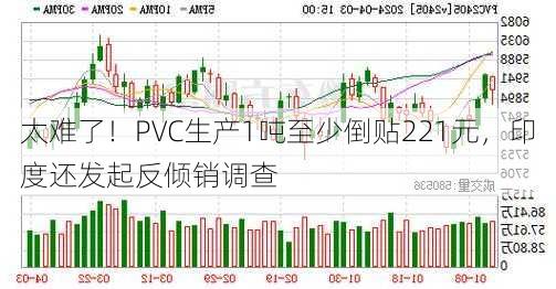 太难了！PVC生产1吨至少倒贴221元，印度还发起反倾销调查-第2张图片-