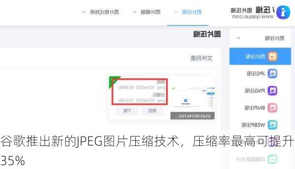 谷歌推出新的JPEG图片压缩技术，压缩率最高可提升35%-第2张图片-