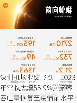 深圳机场业绩飞跃：2023年营收大增55.9%，旅客吞吐量恢复至疫情前水平！-第2张图片-