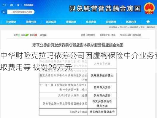 中华财险克拉玛依分公司因虚构保险中介业务套取费用等 被罚29万元-第2张图片-