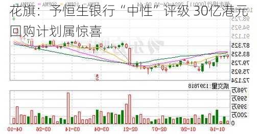 花旗：予恒生银行“中性”评级 30亿港元回购计划属惊喜-第1张图片-