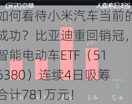 如何看待小米汽车当前的成功？比亚迪重回销冠，智能电动车ETF（516380）连续4日吸筹合计781万元！-第3张图片-