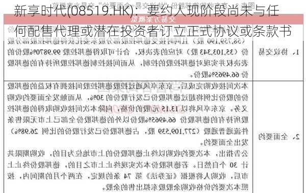 新享时代(08519.HK)：要约人现阶段尚未与任何配售代理或潜在投资者订立正式协议或条款书-第1张图片-