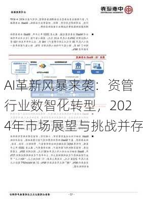 AI革新风暴来袭：资管行业数智化转型，2024年市场展望与挑战并存-第2张图片-