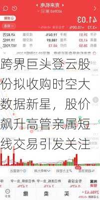 跨界巨头登云股份拟收购时空大数据新星，股价飙升高管亲属短线交易引发关注-第1张图片-