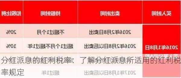 分红派息的红利税率：了解分红派息所适用的红利税率规定-第2张图片-