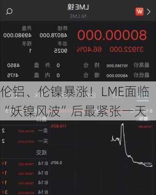 伦铝、伦镍暴涨！LME面临“妖镍风波”后最紧张一天-第3张图片-