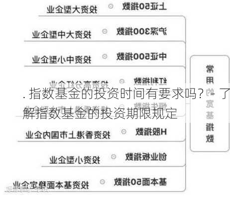 . 指数基金的投资时间有要求吗？- 了解指数基金的投资期限规定-第3张图片-