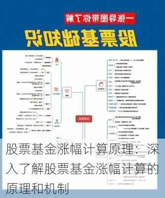 股票基金涨幅计算原理：深入了解股票基金涨幅计算的原理和机制-第1张图片-