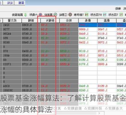 股票基金涨幅算法：了解计算股票基金涨幅的具体算法