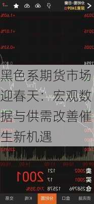 黑色系期货市场迎春天：宏观数据与供需改善催生新机遇-第3张图片-