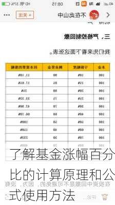 了解基金涨幅百分比的计算原理和公式使用方法-第2张图片-