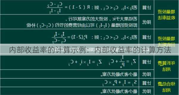 内部收益率的计算示例：内部收益率的计算方法-第2张图片-