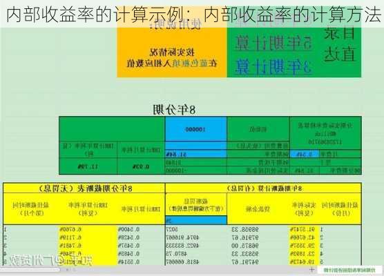 内部收益率的计算示例：内部收益率的计算方法-第1张图片-