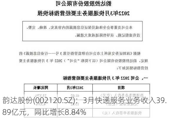 韵达股份(002120.SZ)：3月快递服务业务收入39.89亿元，同比增长8.84%-第1张图片-