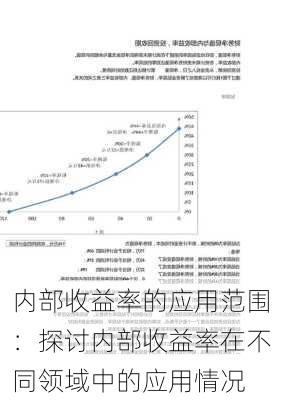 内部收益率的应用范围：探讨内部收益率在不同领域中的应用情况-第1张图片-